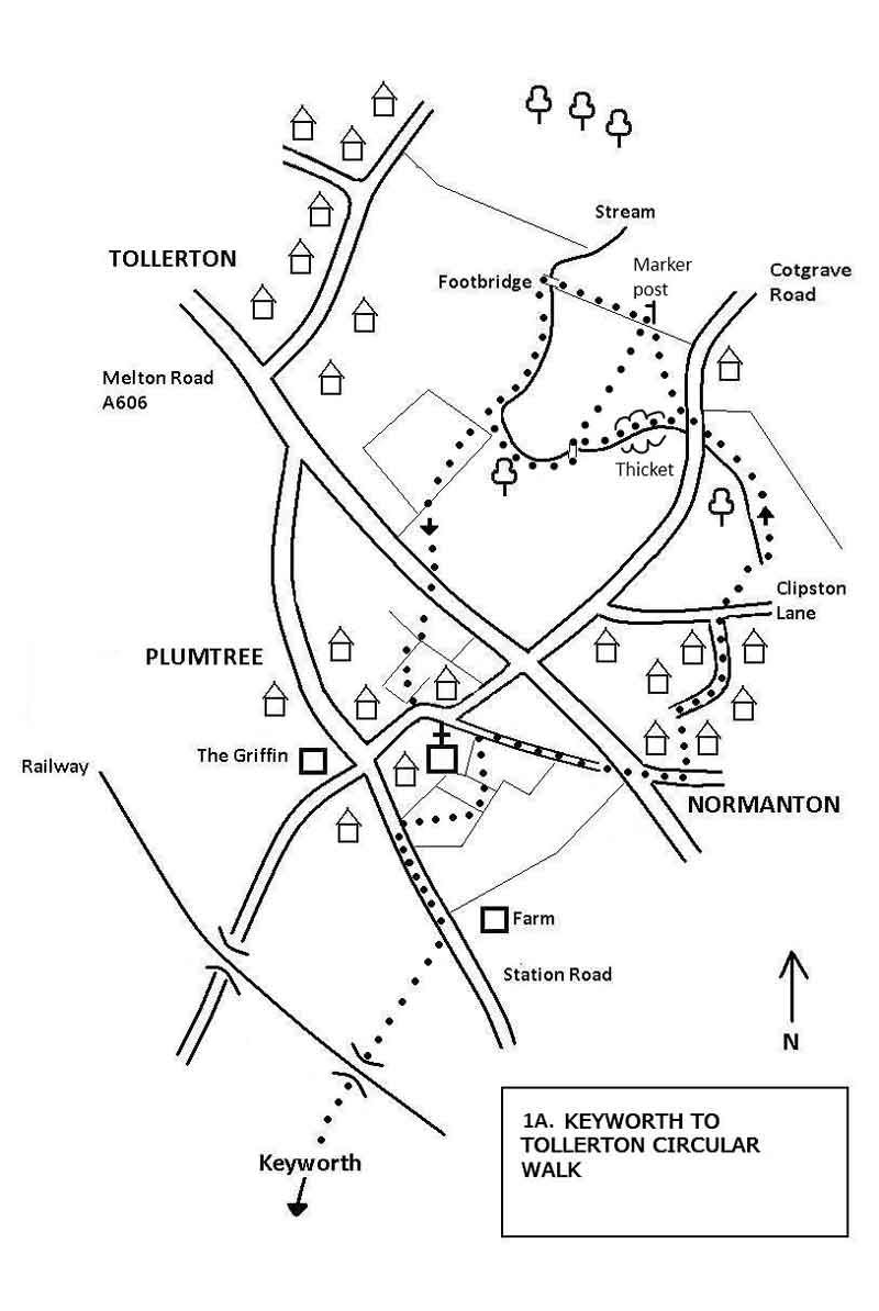 diagram or route